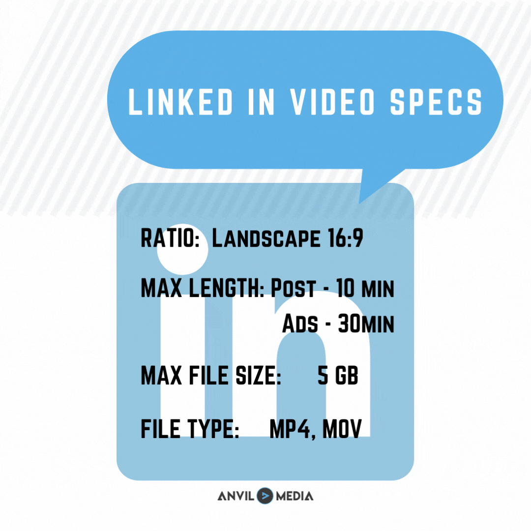 LINKED IN VIDEO SPECS
